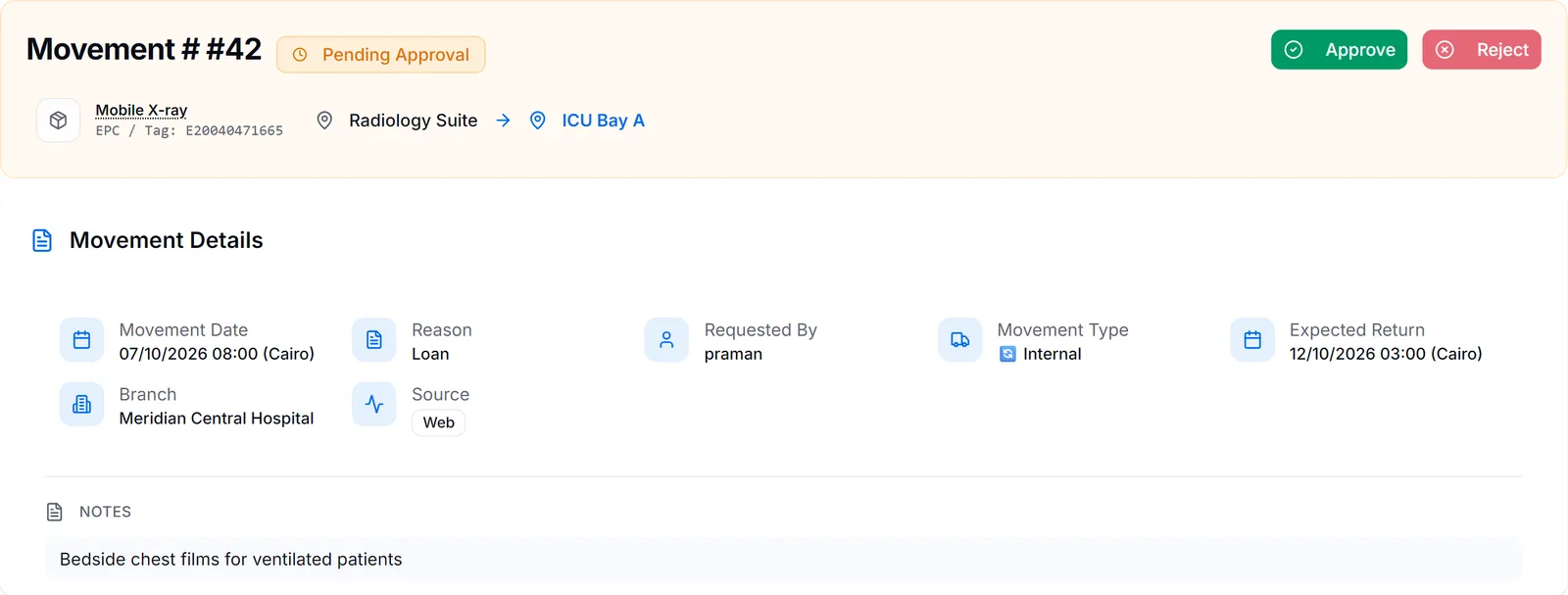 Loan request for a mobile X-ray waiting for approval